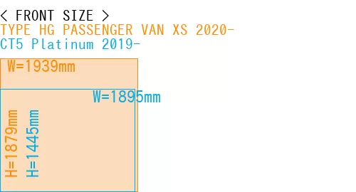 #TYPE HG PASSENGER VAN XS 2020- + CT5 Platinum 2019-